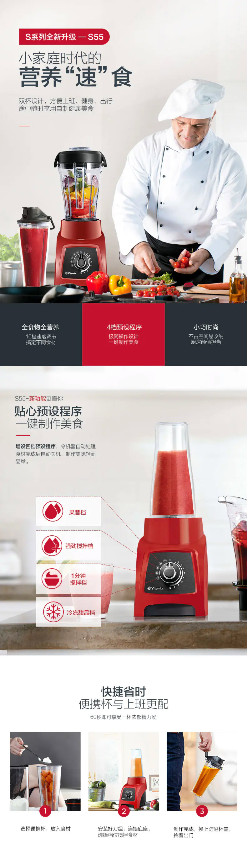 美國維他密斯.jpg